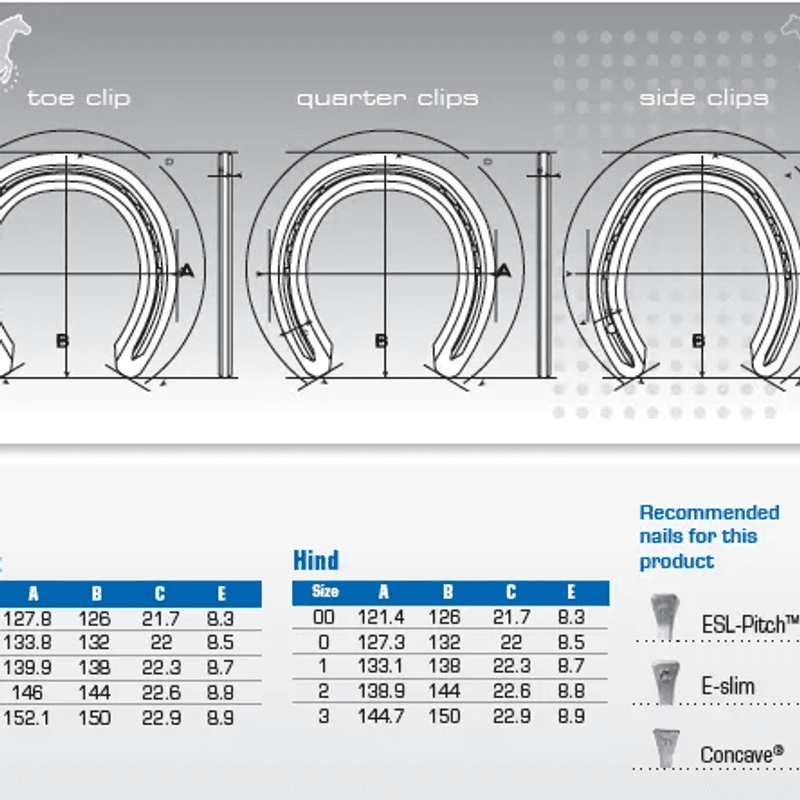 Mustad Libero Concave fram